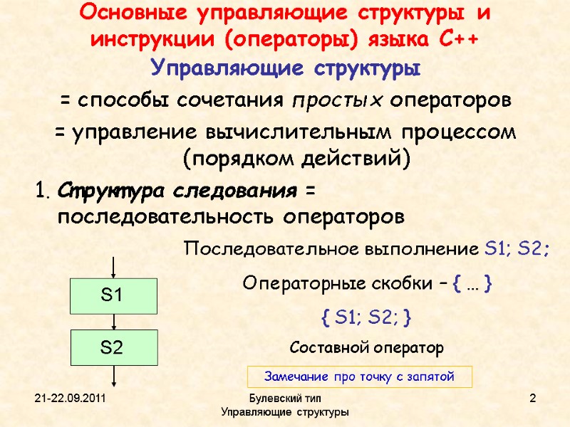 21-22.09.2011 Булевский тип           